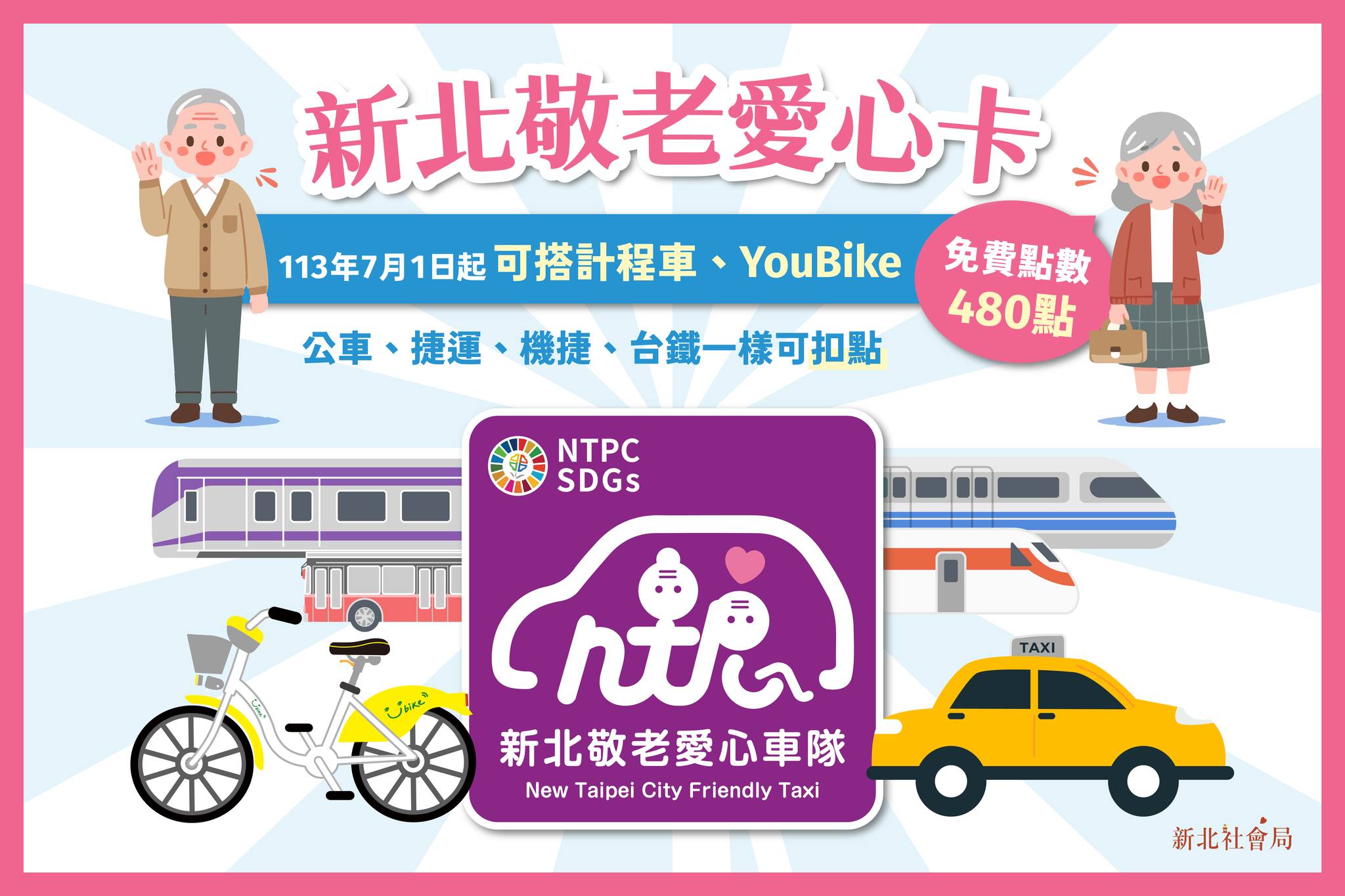 新北敬老愛心卡