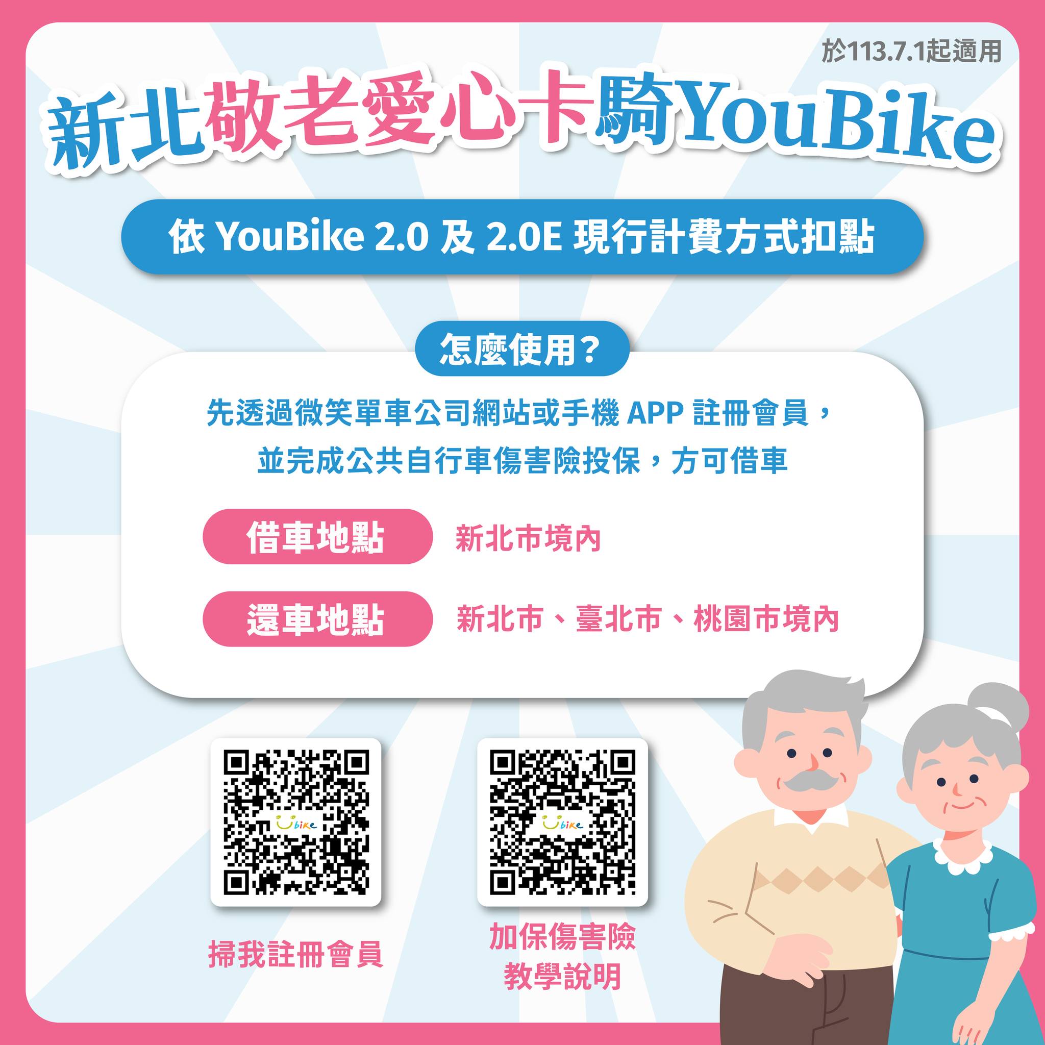 新北敬老愛心卡騎YouBike