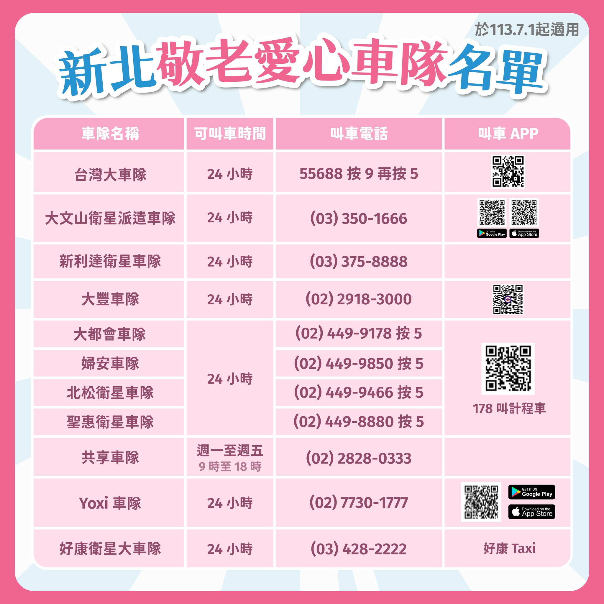 新北敬老愛心車隊名單