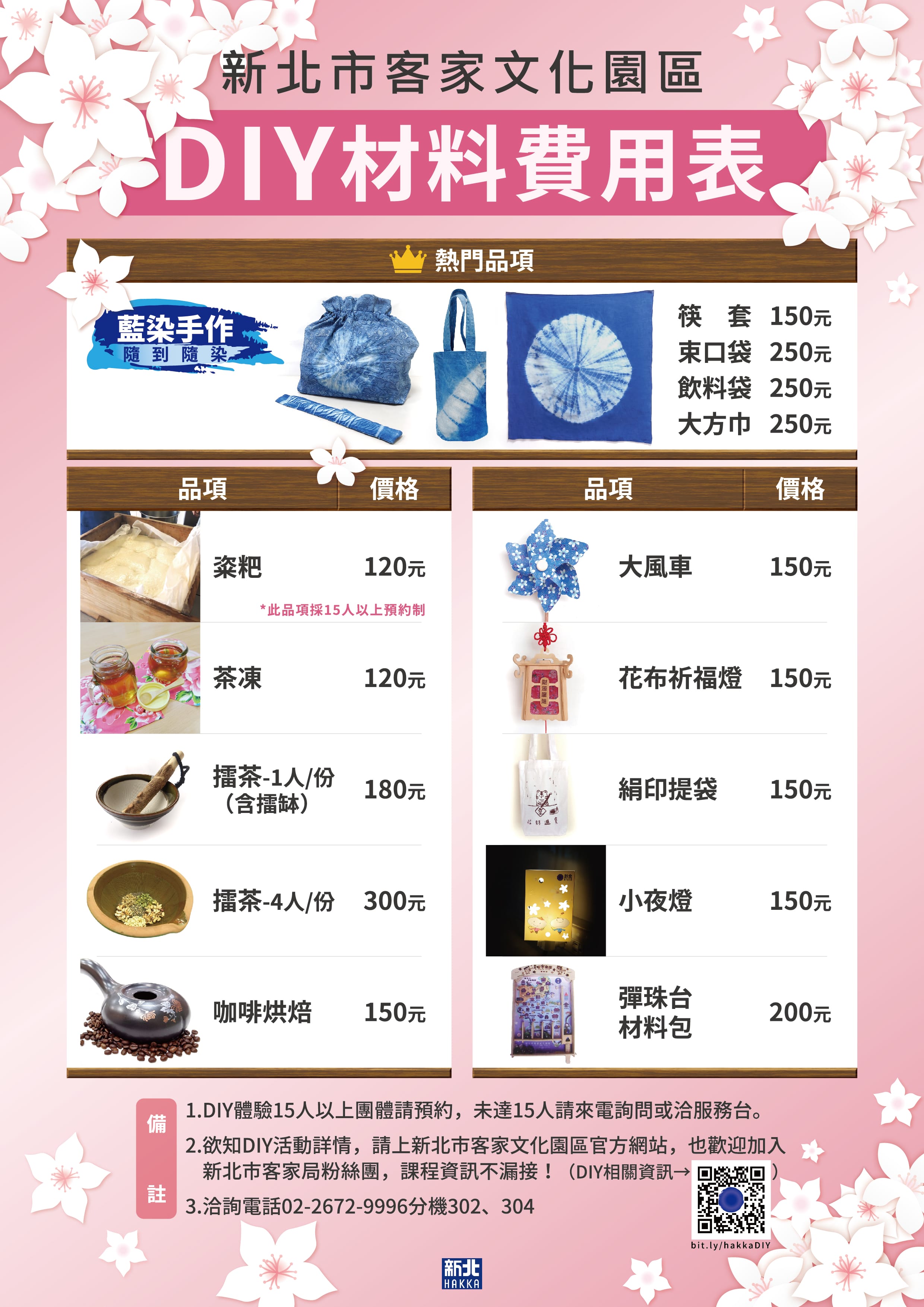 DIY材料費用表