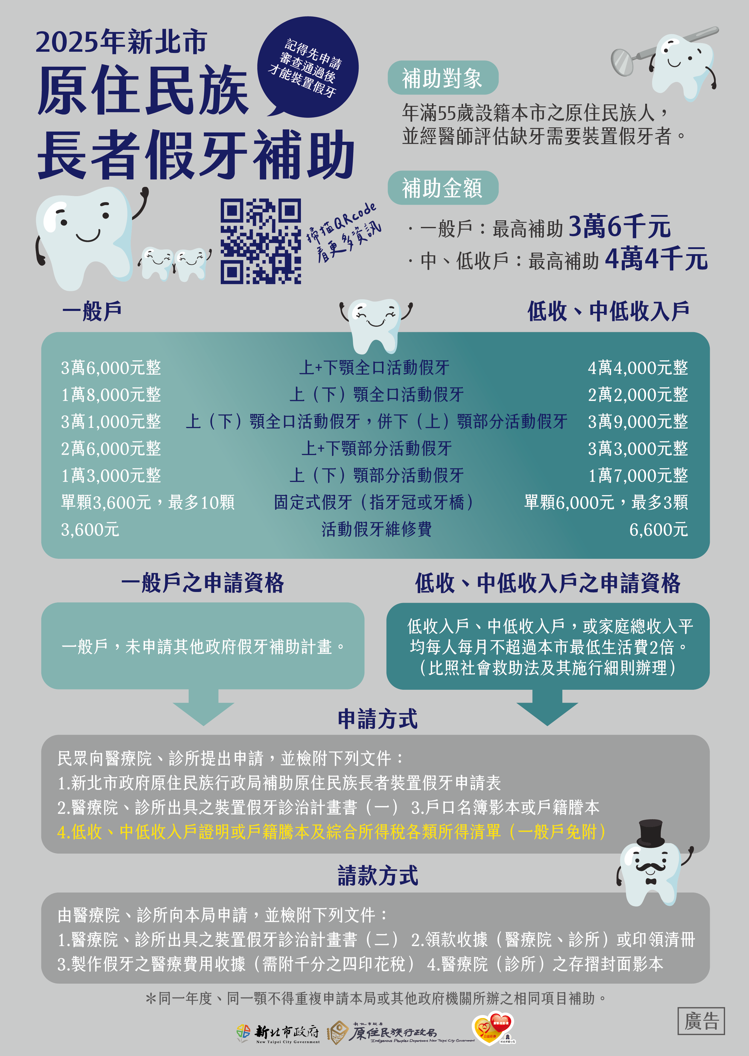 2025新北原民局老人假牙補助EDM