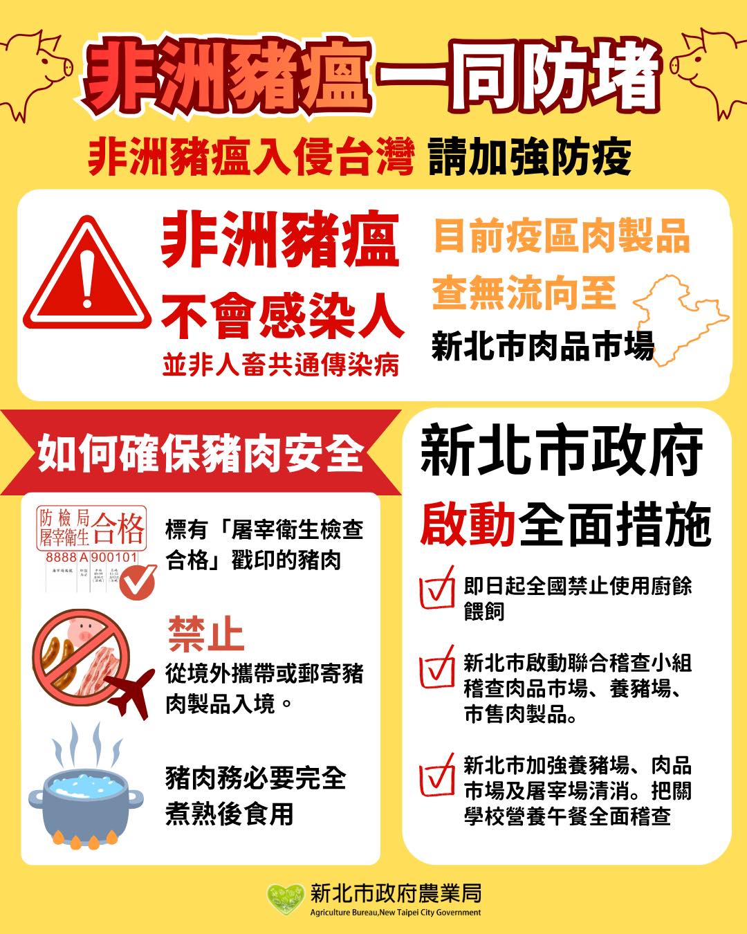 非洲豬瘟一同防堵