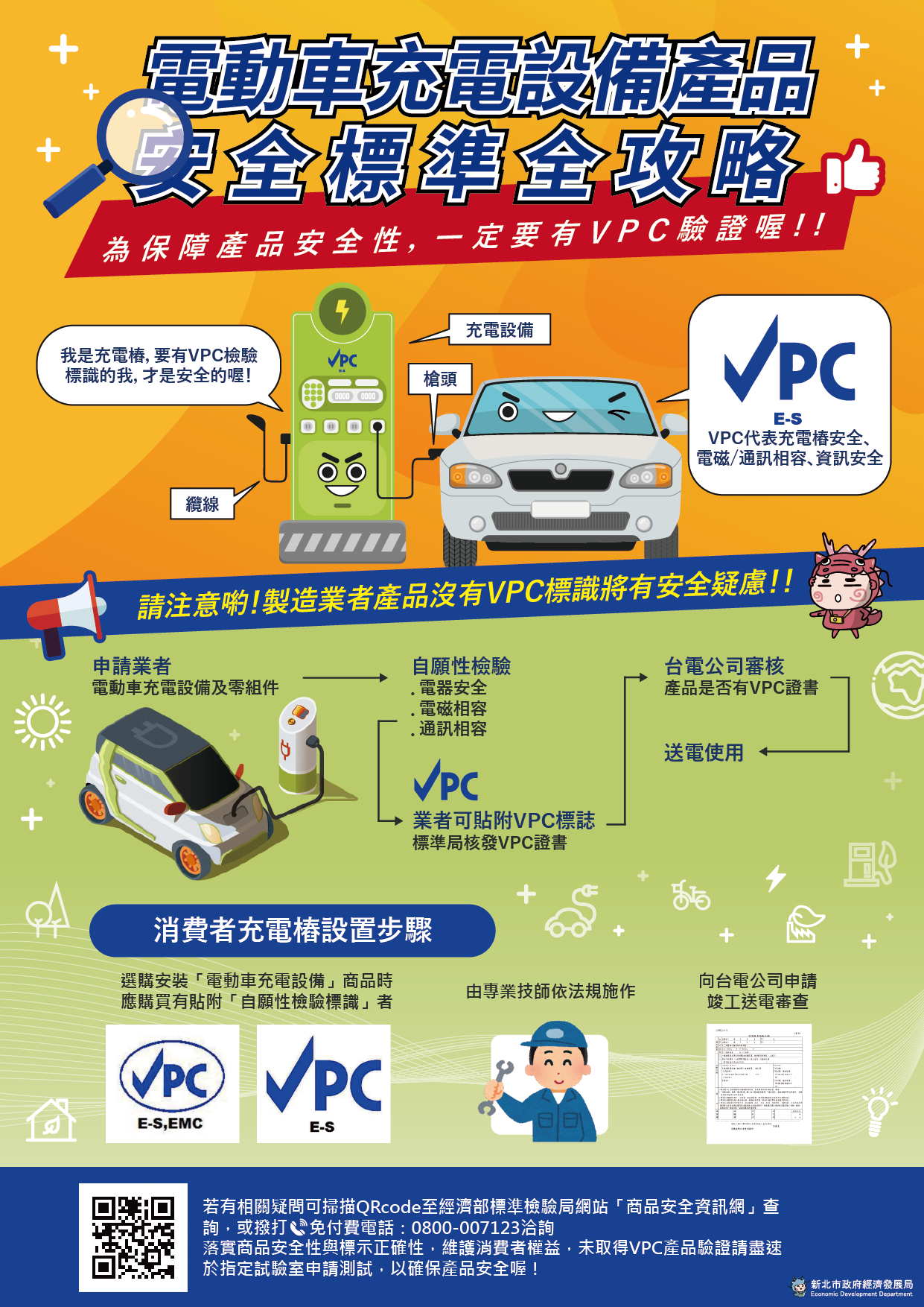 電動車充電設備產品 安全標準全攻略