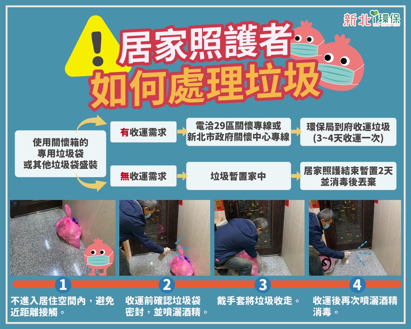 居家照護者如何處理垃圾