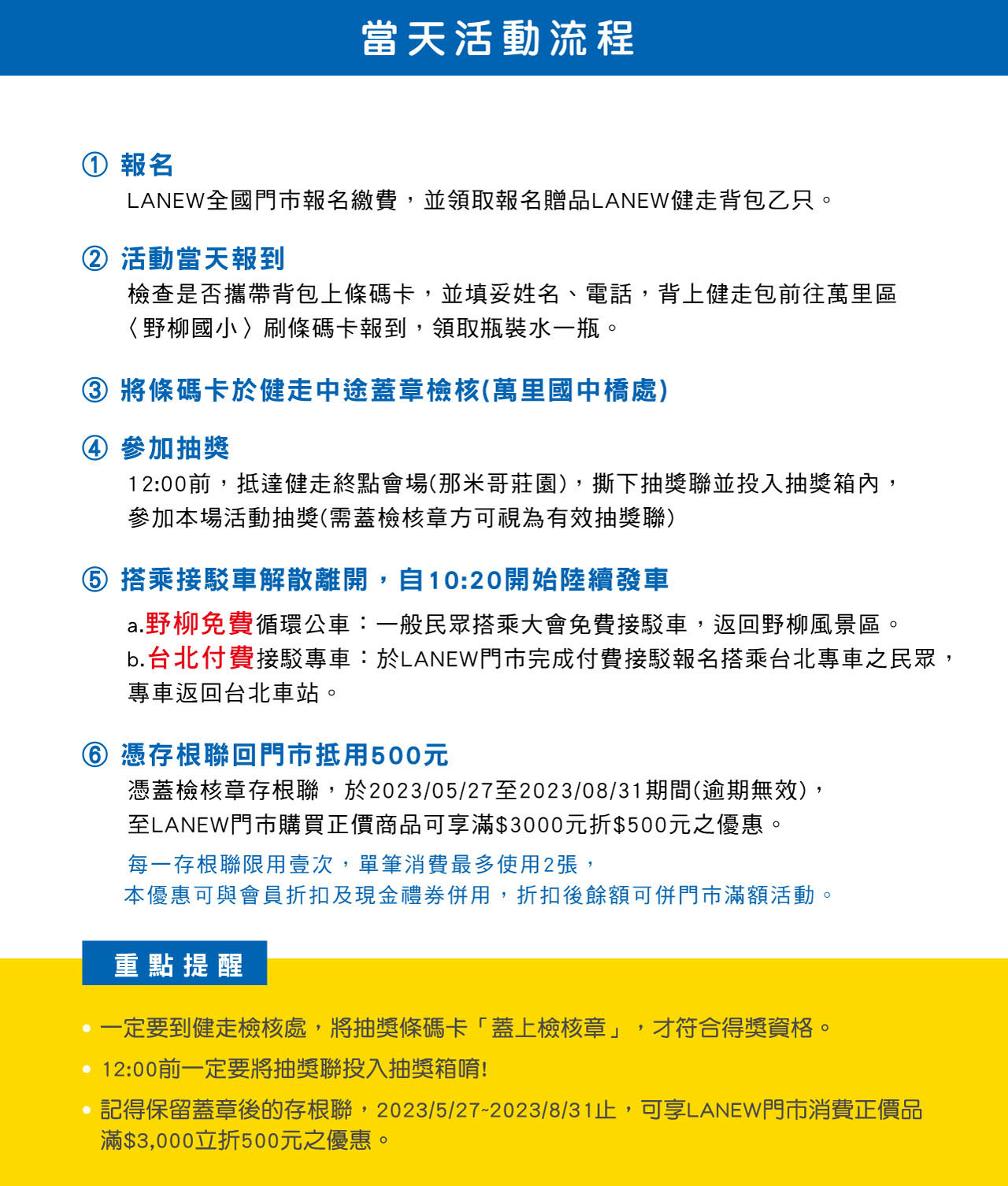 當天活動流程