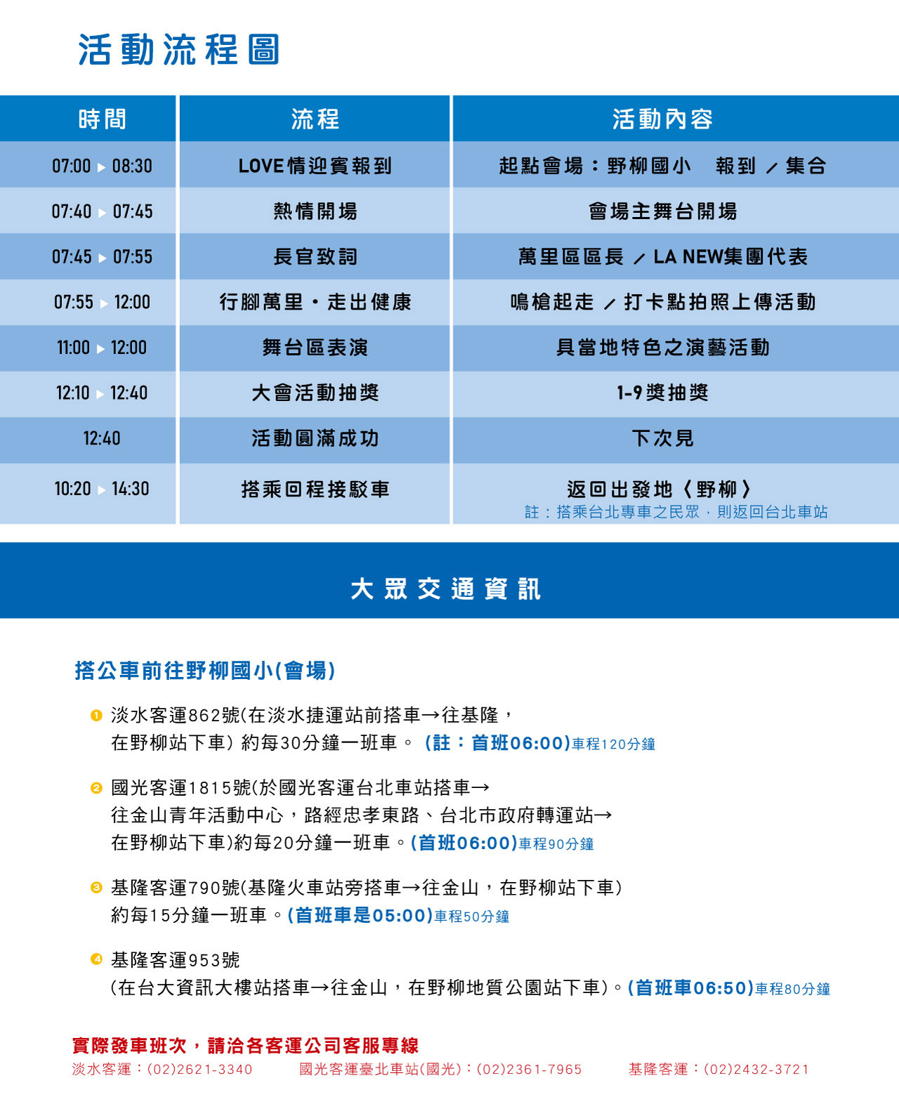 活動流程圖及大眾交通資訊
