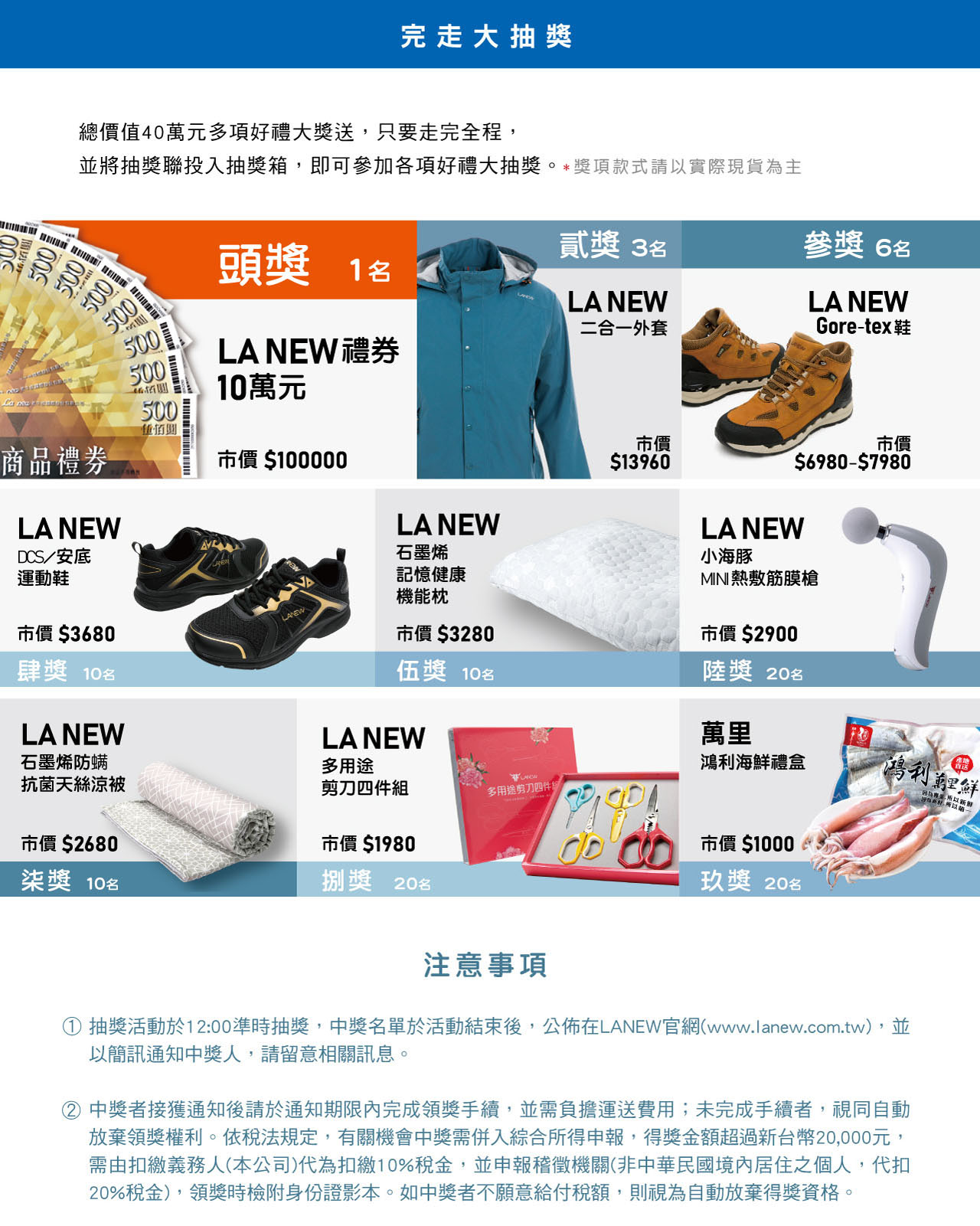 走完抽大獎及注意事項