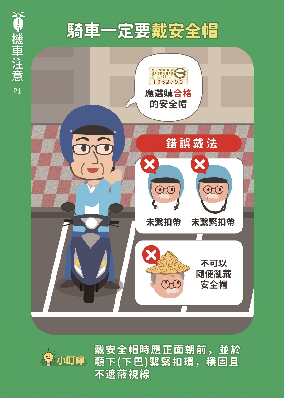 01_機車注意-騎車一定要戴安全帽