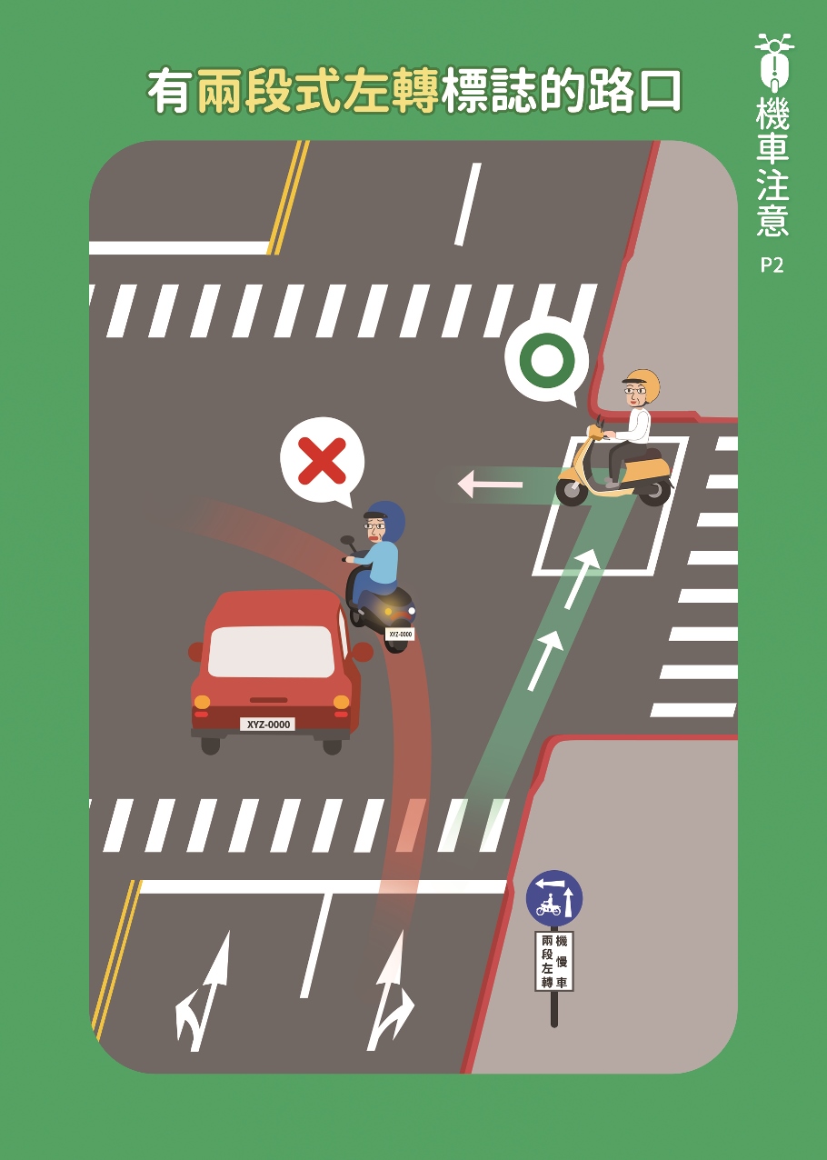 02_機車注意-有兩段式左轉標誌的路口