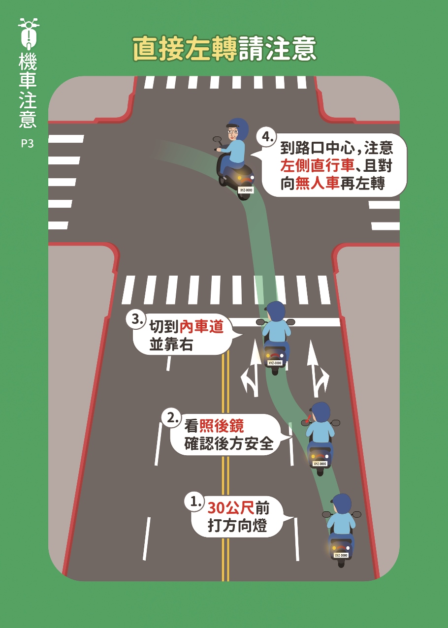 03_機車注意-直接左轉請注意