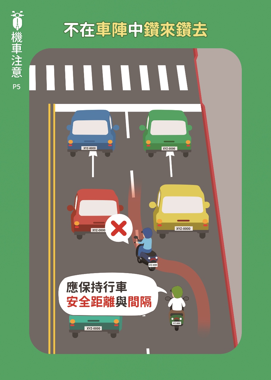 05_機車注意-不在車陣中鑽來鑽去