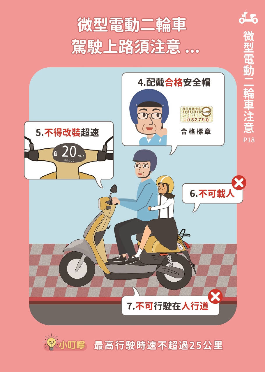 18_微型電動二輪車駕駛上路須注意，時速不超過25公里