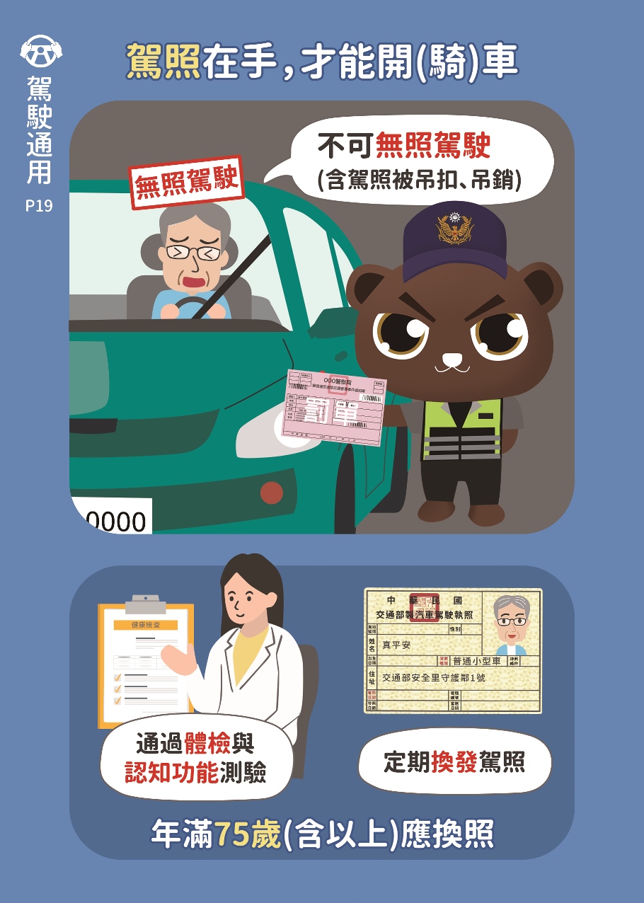 19_駕照在手，才能開(騎)車