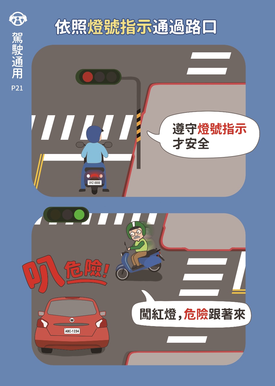 21_依照燈號指示通過路口