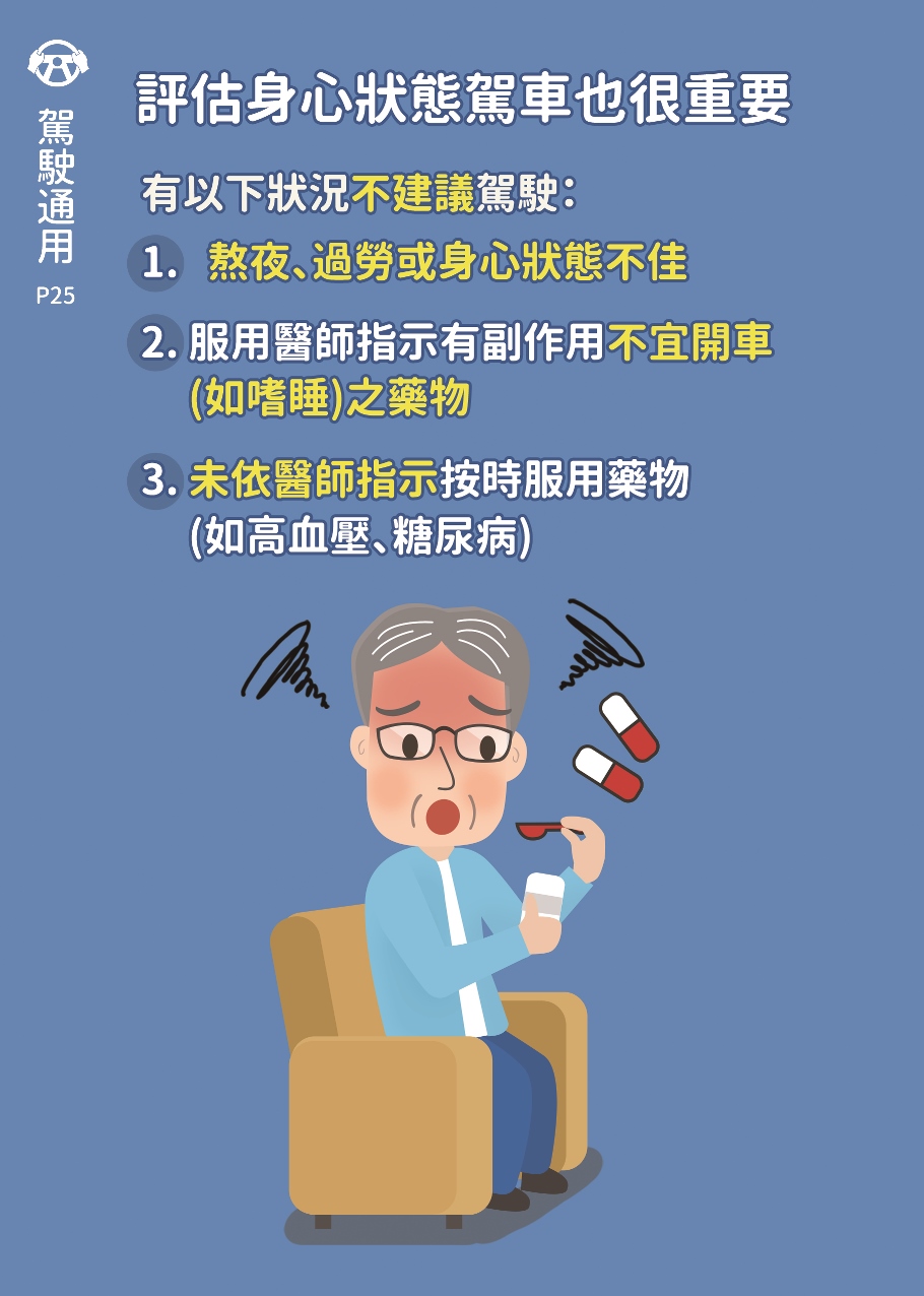 25_評估身心狀態駕車也很重要