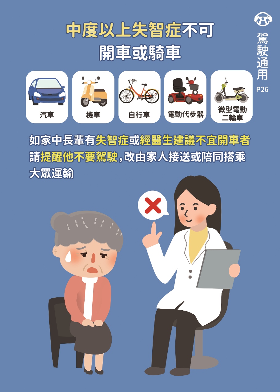 26_中度以上失智症不可開車或騎車