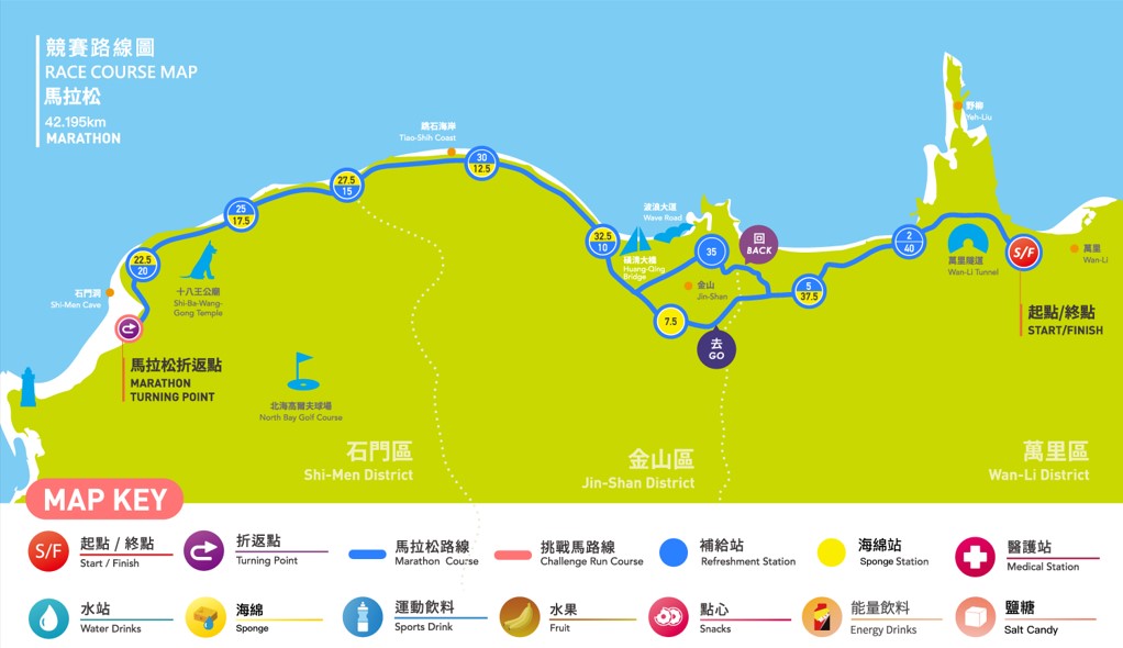 萬金石馬拉松路線圖