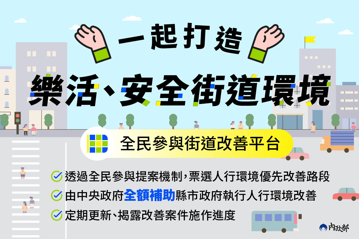全民參與街道改善決策平臺宣傳圖卡
