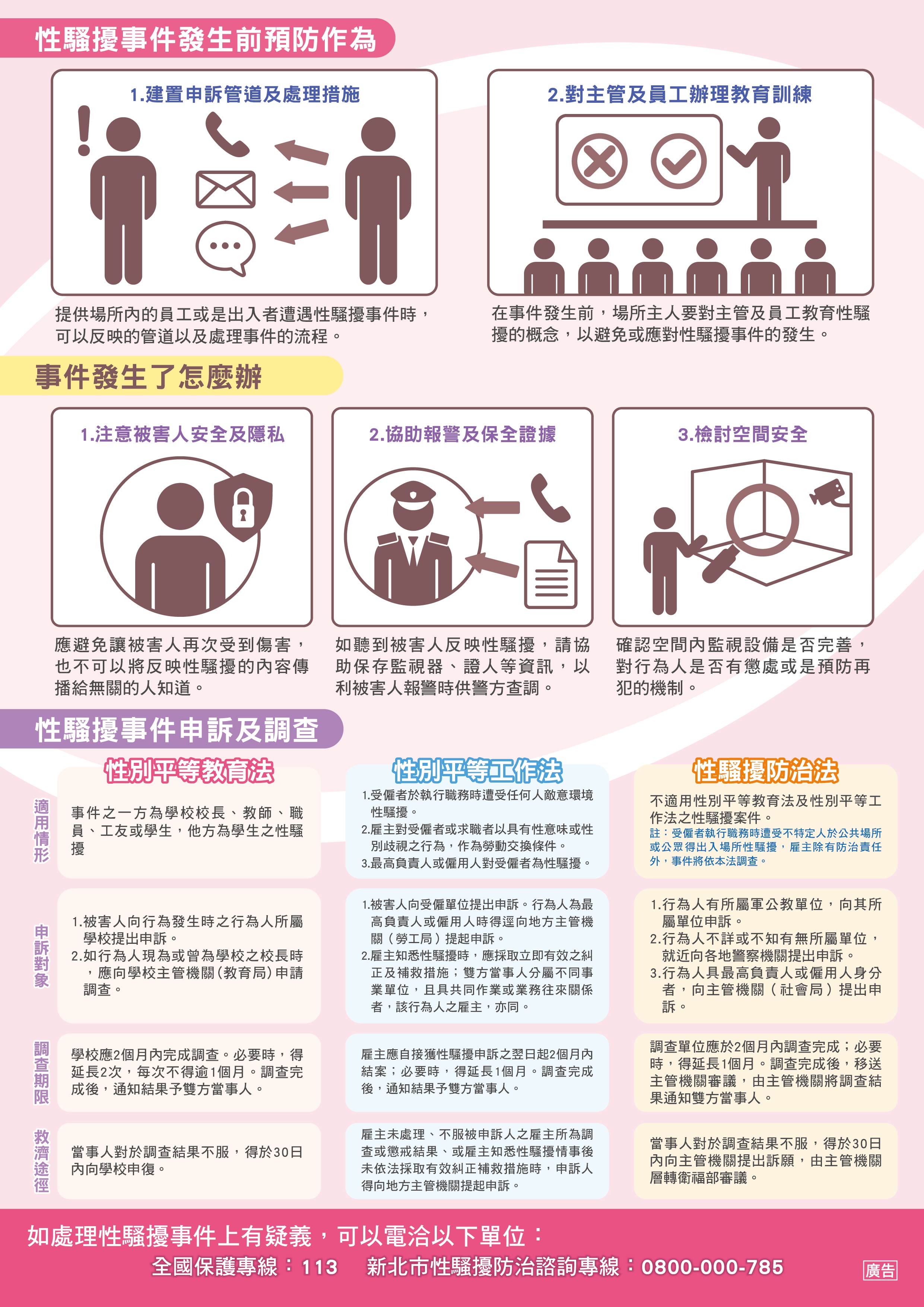 性騷擾防治宣導海報