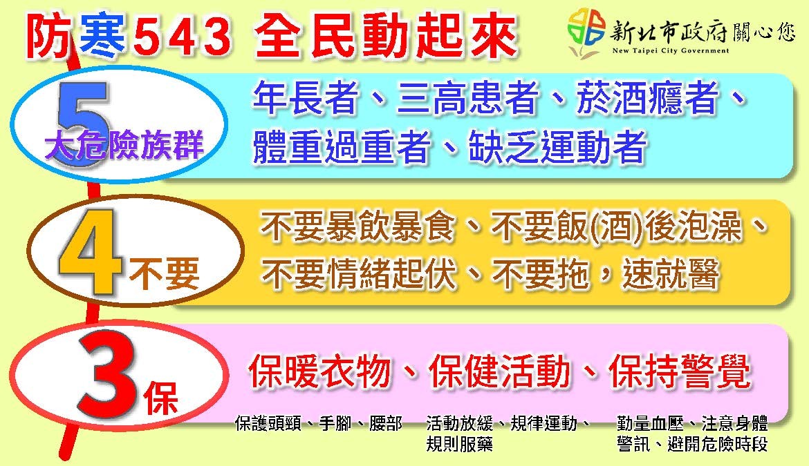 防寒543 全民動起來