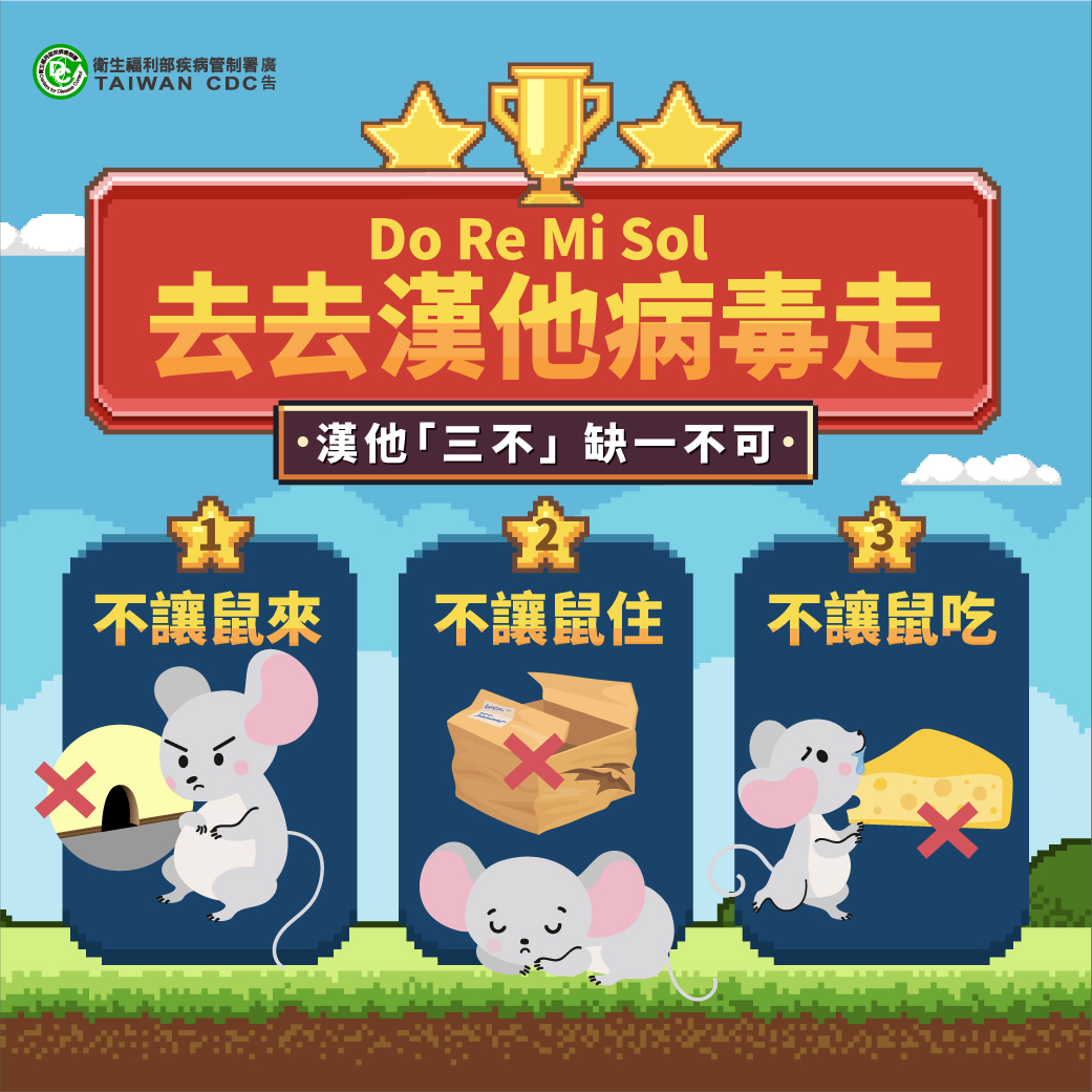 杜絕鼠輩橫行防鼠3不有一套