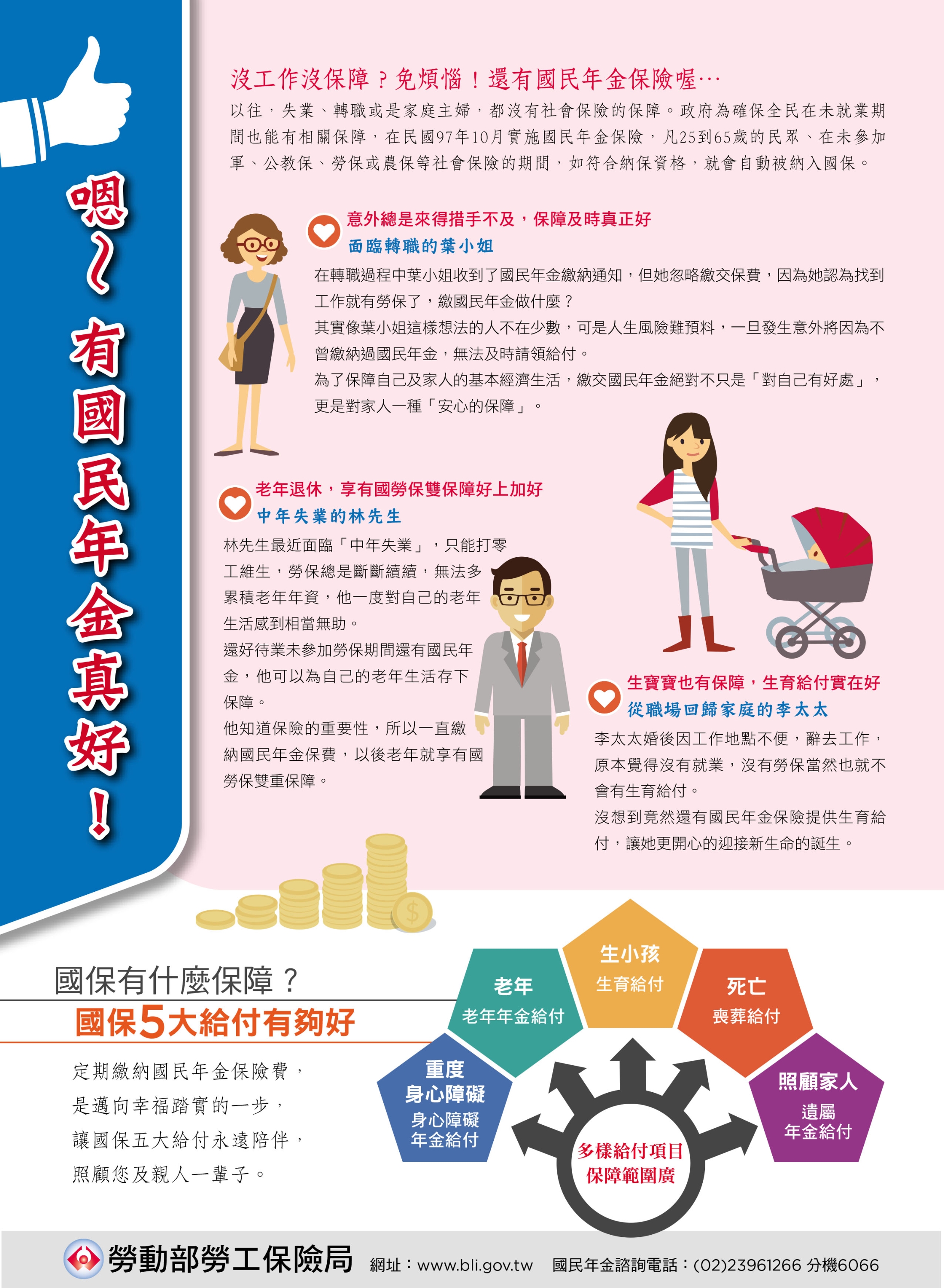 宣導DM-有國民年金真好