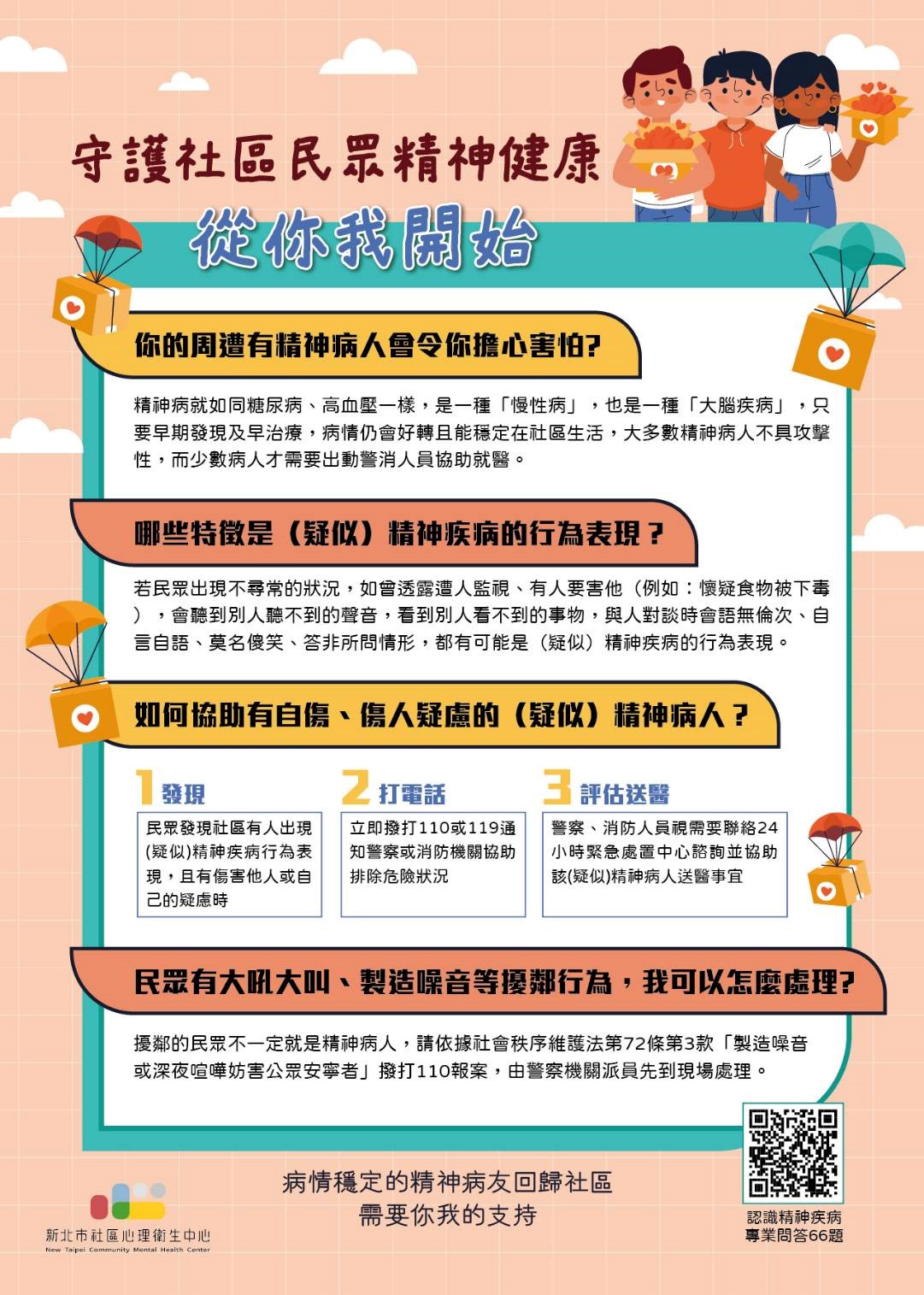 守護社區民眾精神健康從你我開始