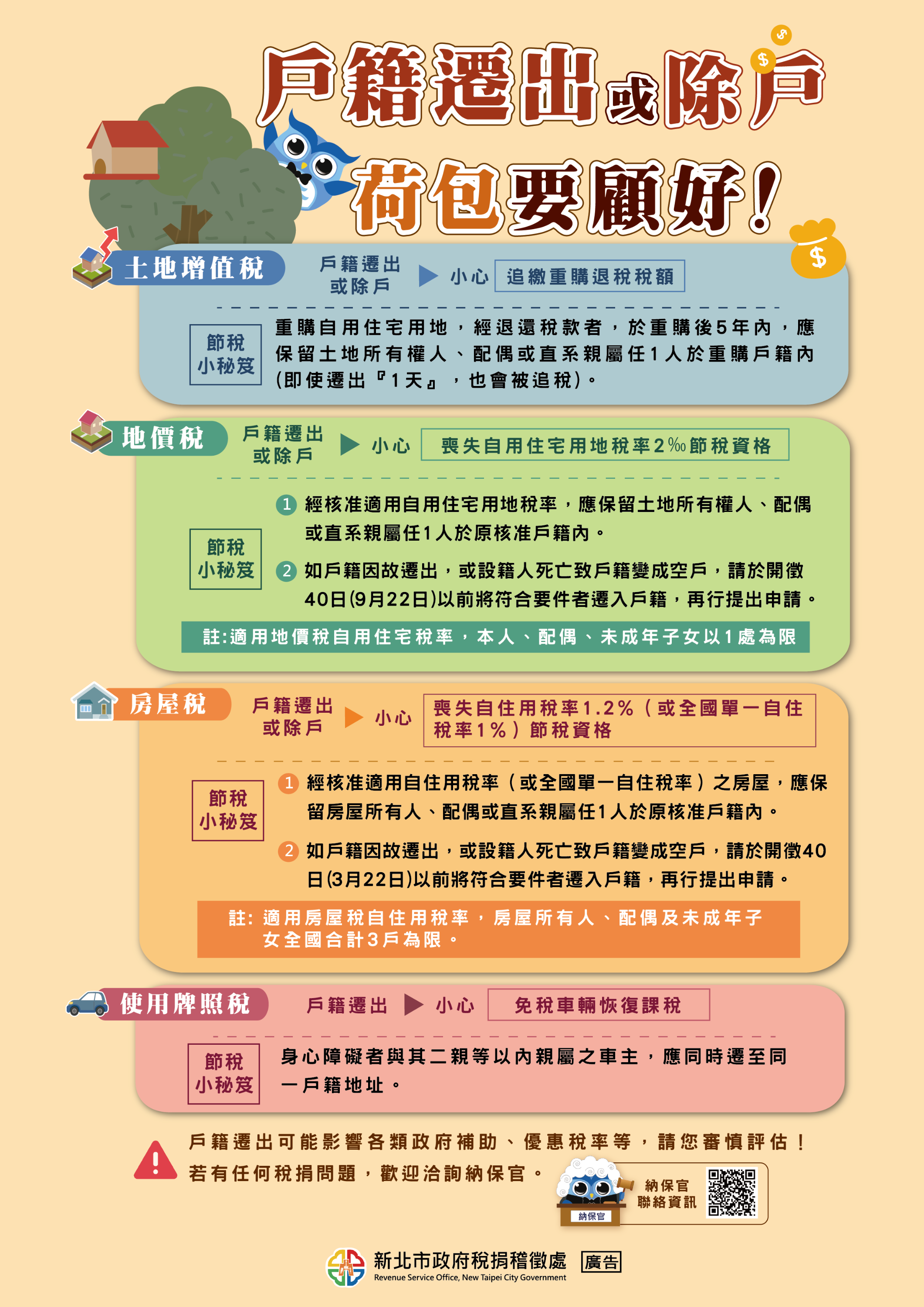 戶籍遷出或除戶荷包要顧好