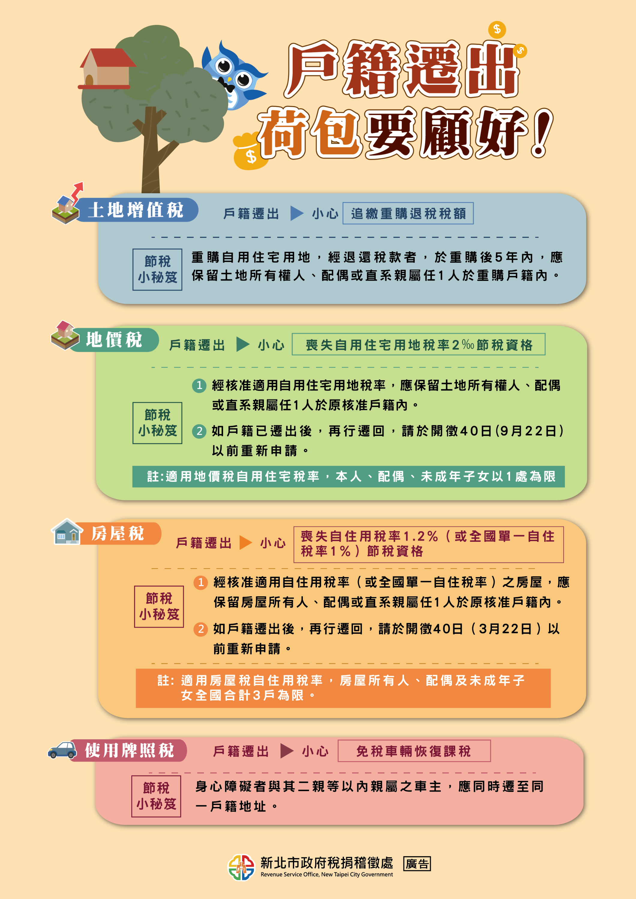 戶籍遷出荷包要顧好！
