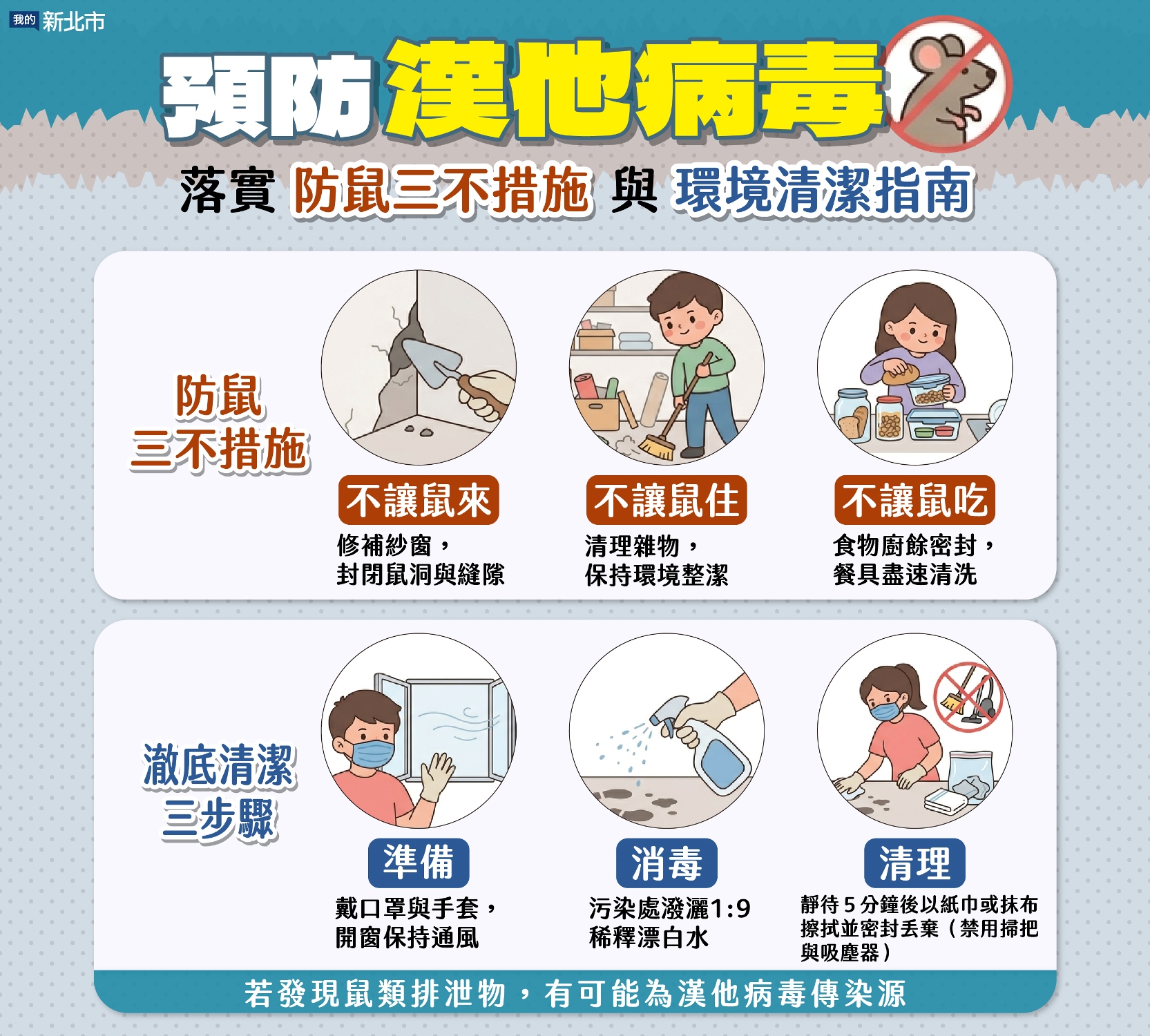 新北市漢他病毒宣導