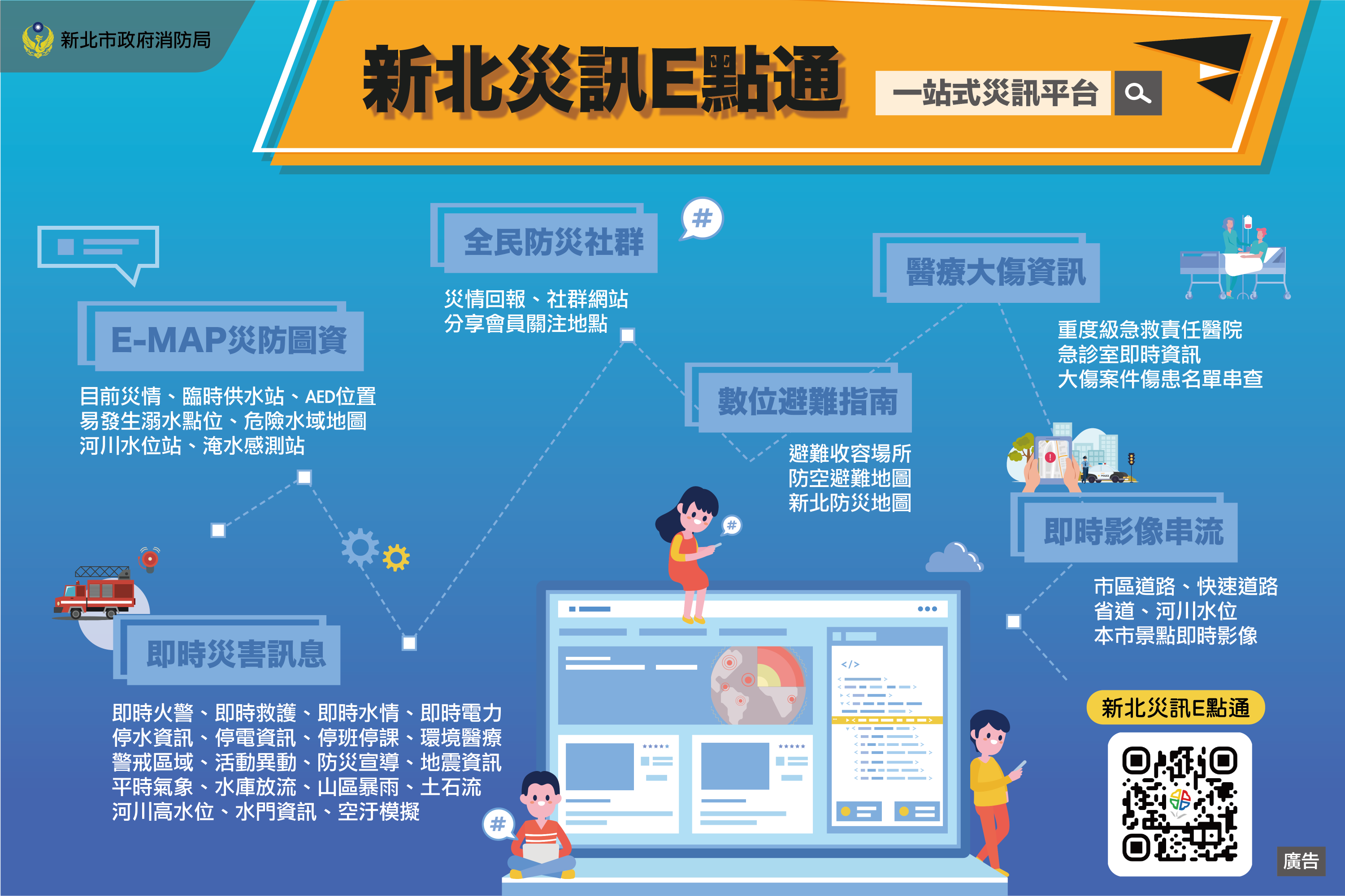 新北災訊E點通X網站功能介紹橫式