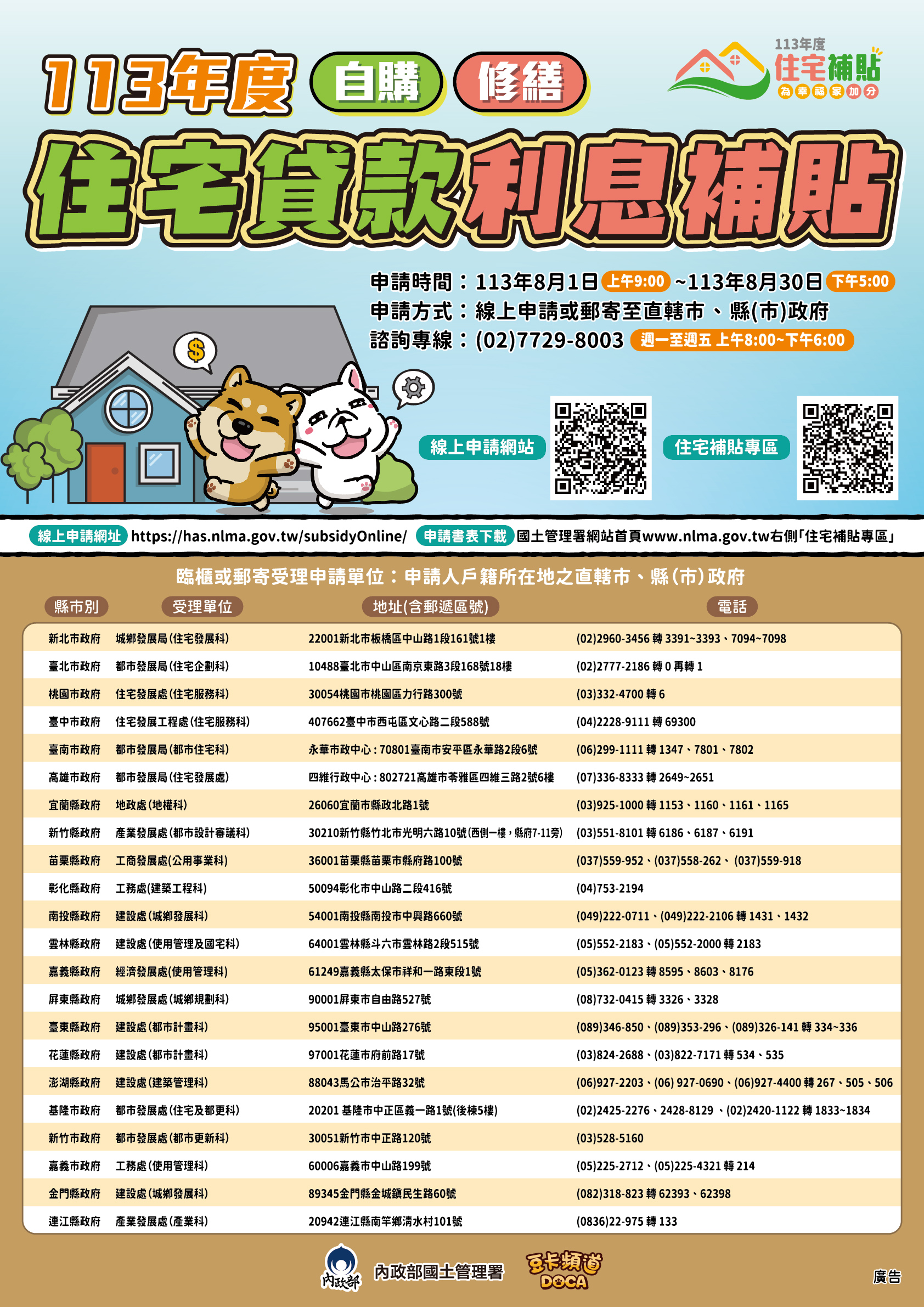 自購住宅貸款及修繕住宅貸款利息補貼