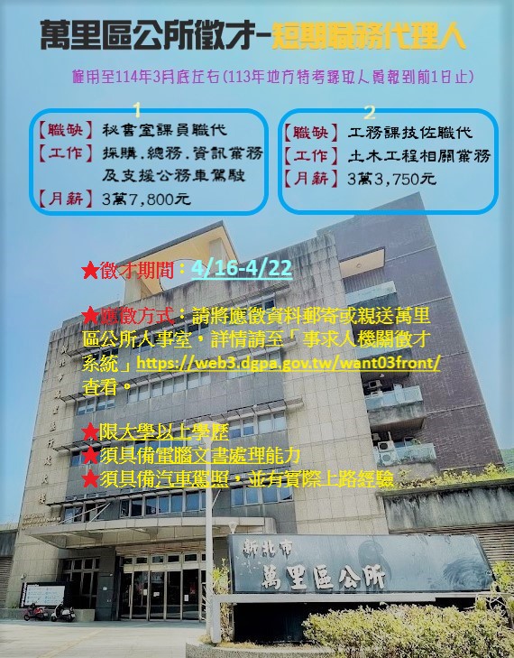 萬里區公所徵才海報