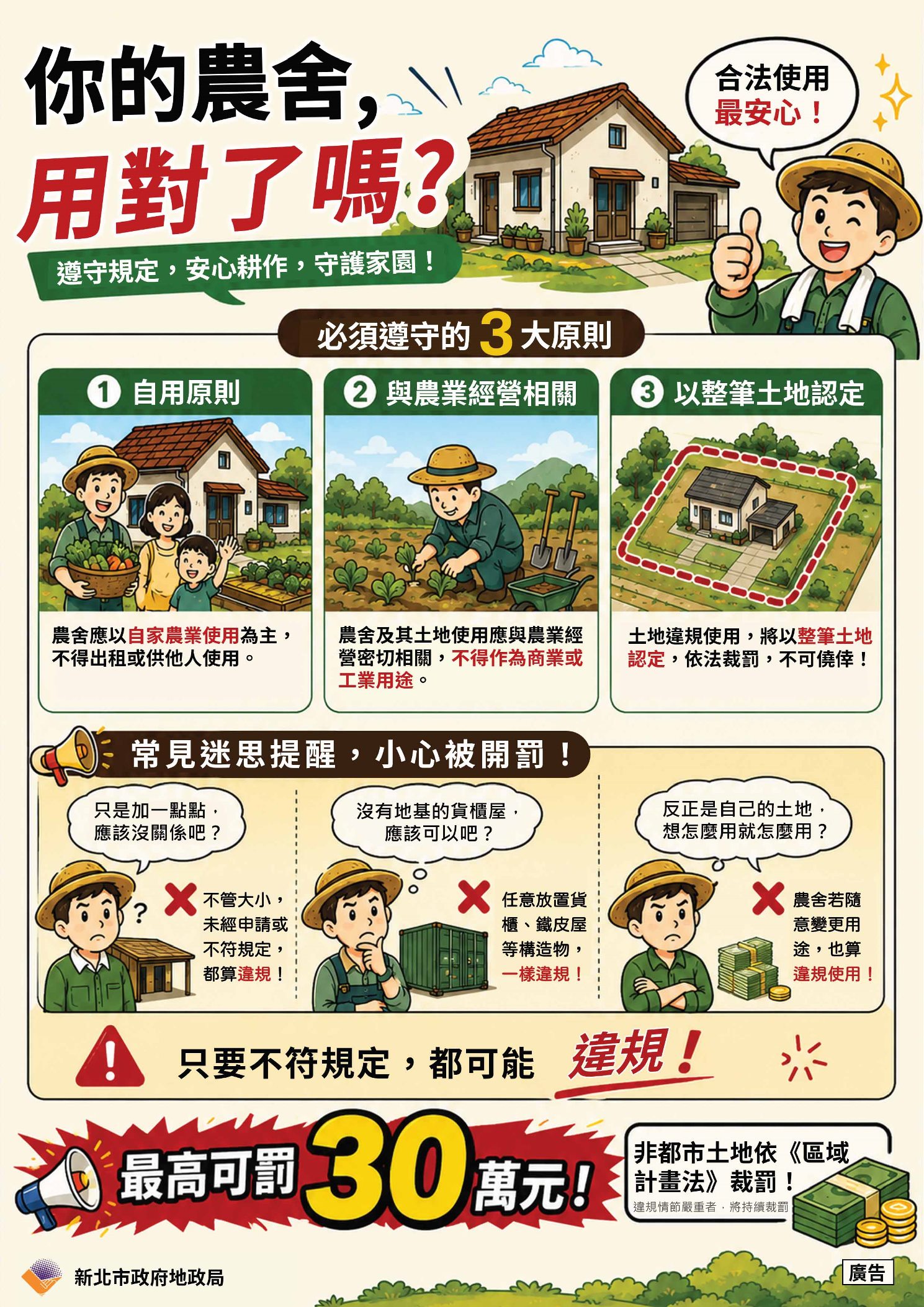 農舍合法使用宣導海報-你的農舍,用對了嗎?