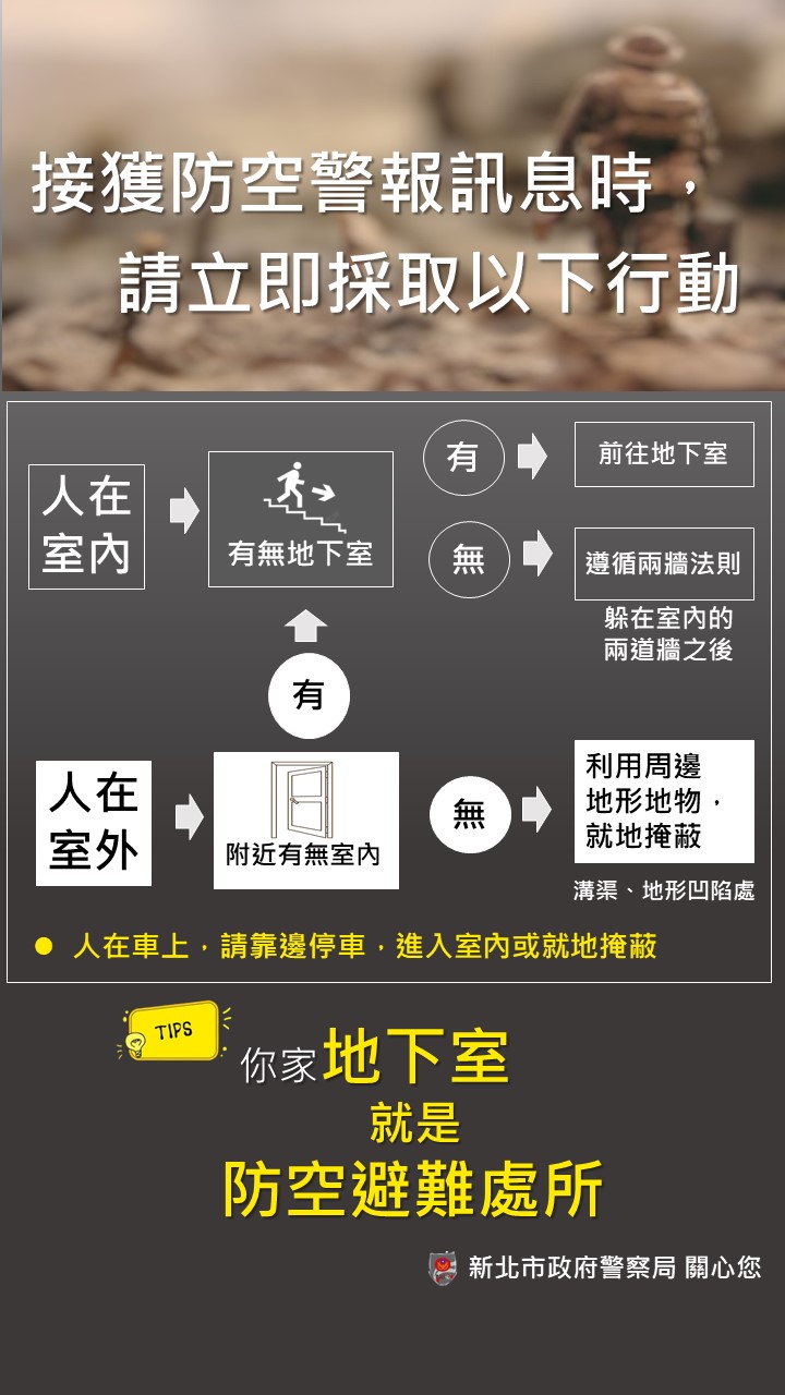 防空避難處所宣導海報