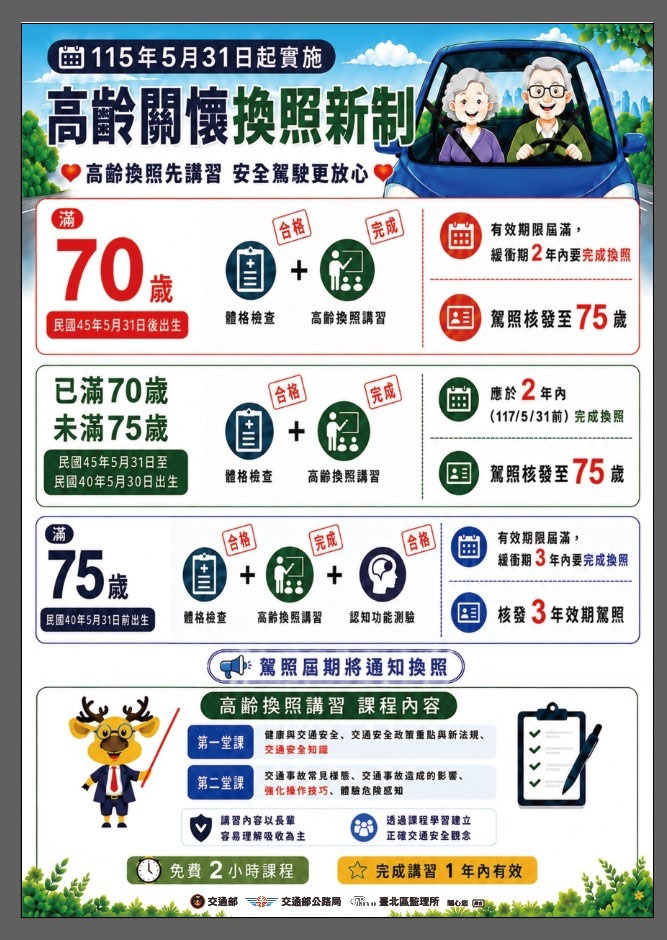 高齡者換照宣導