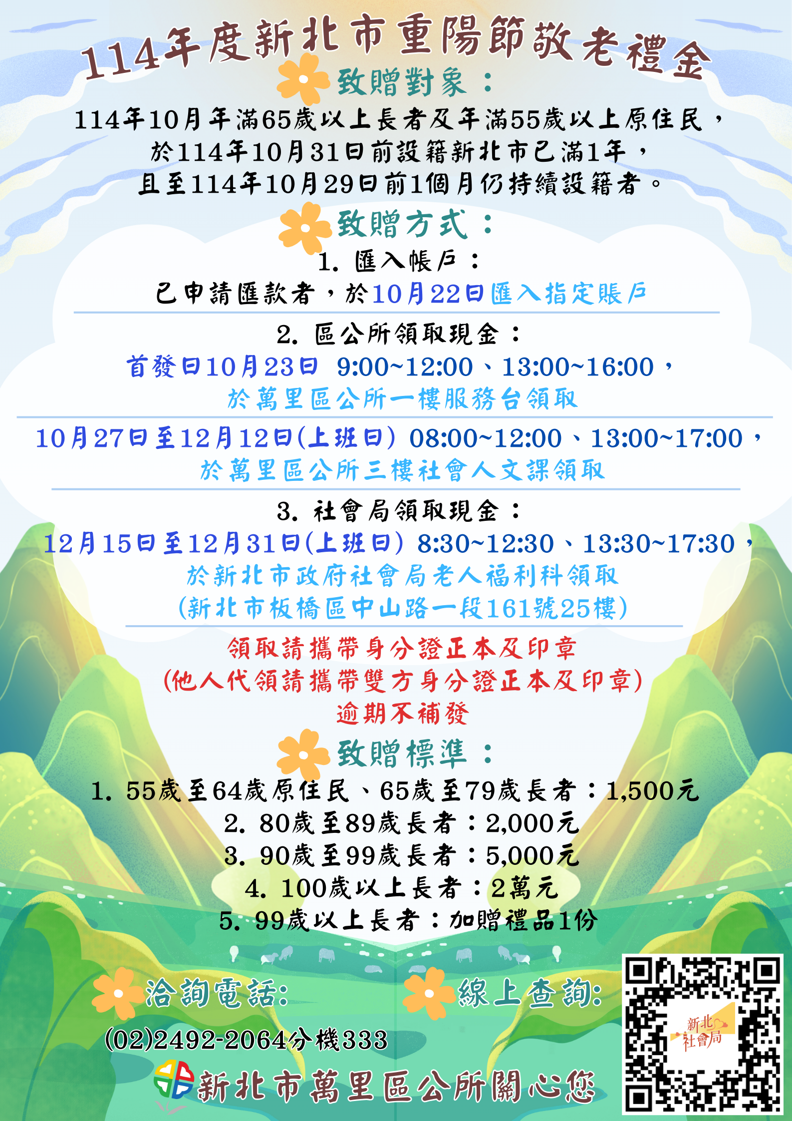 114年度新北市重陽節敬老禮金致贈