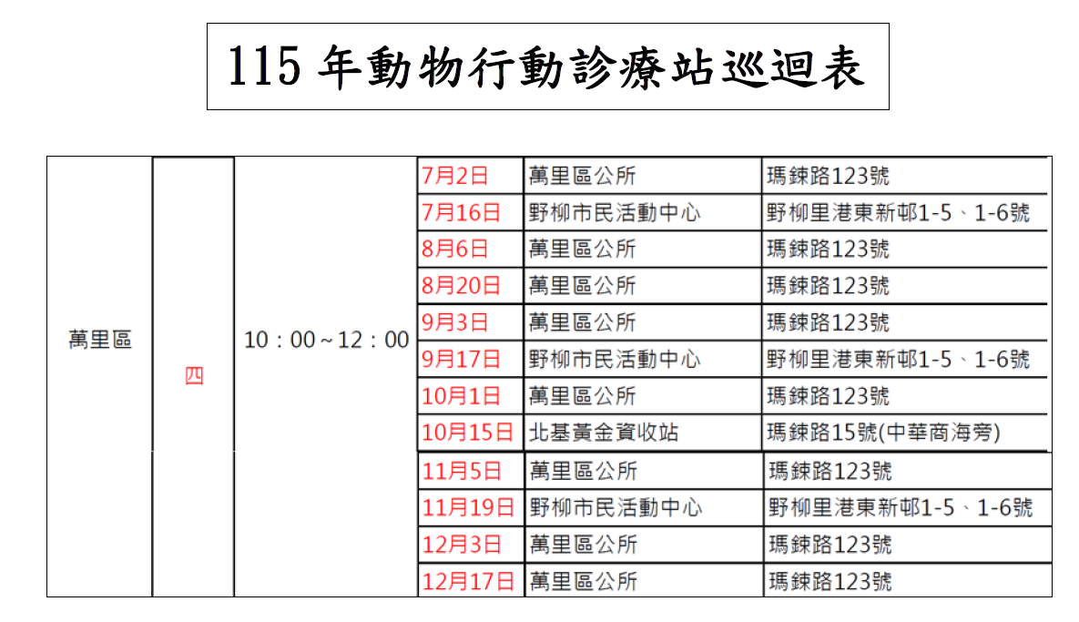 本區115年度動物行動診療站巡迴時段