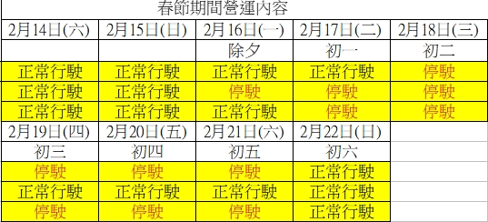 115年春節期間新巴士F921、F922及F923停駛情形