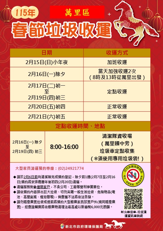 115年萬里區春節垃圾收運