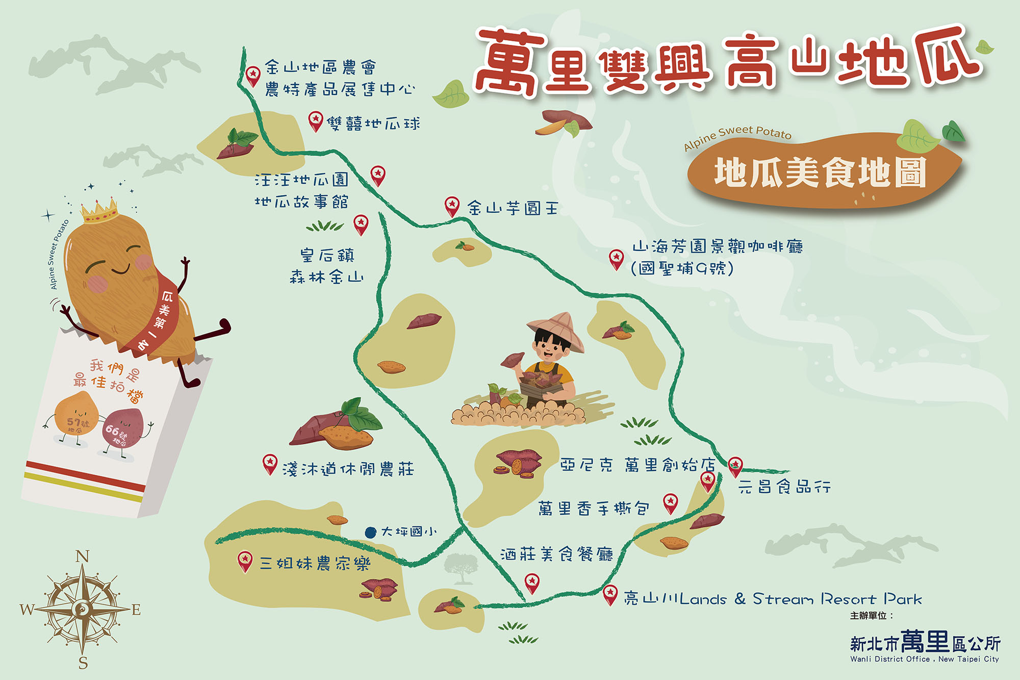 2025萬里地瓜美食地圖