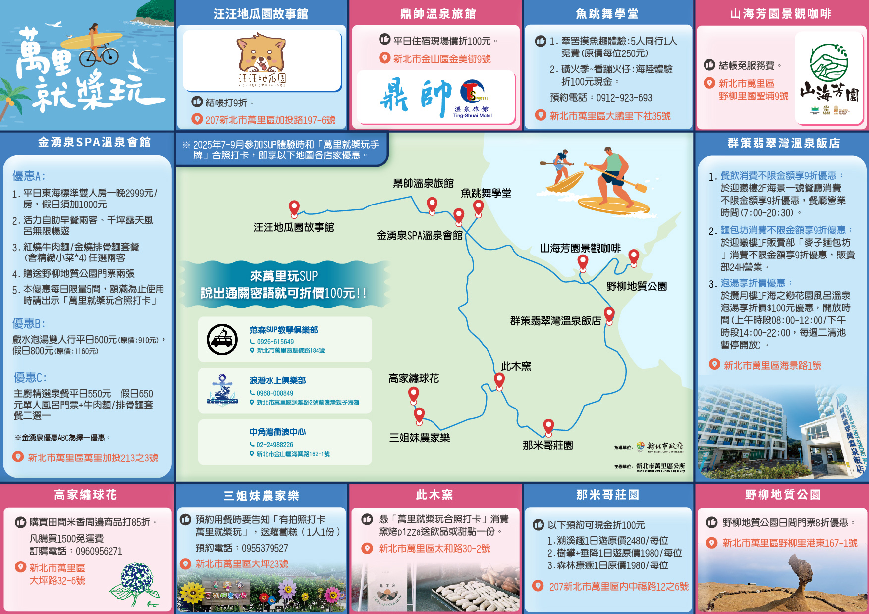 2025萬里就槳玩-地圖
