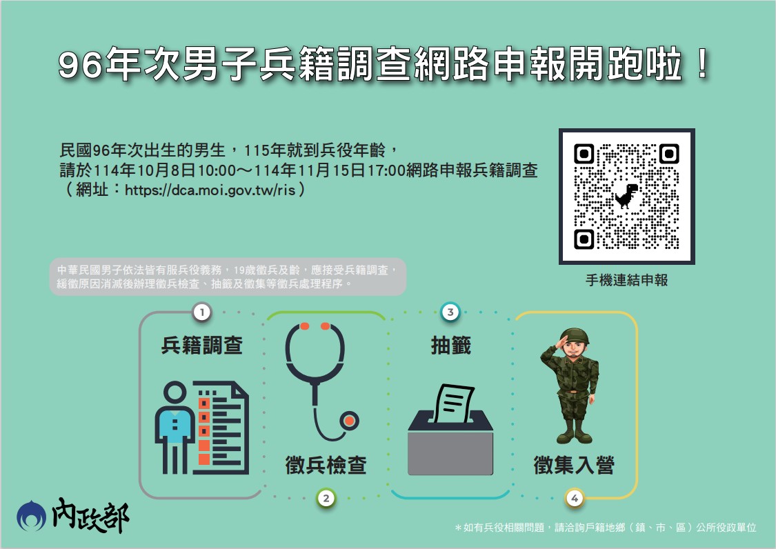 96年次徵兵及齡男子兵籍調查線上申報作業