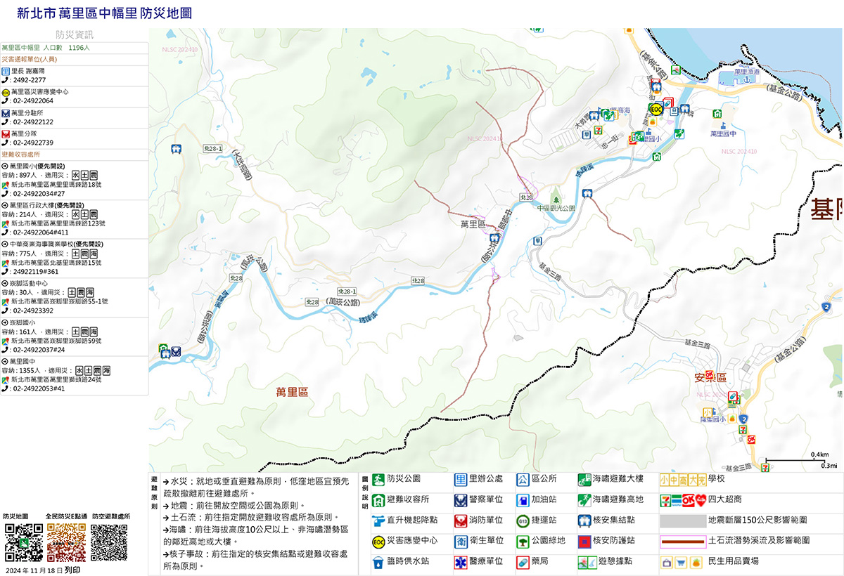 中幅里防災避難地圖
