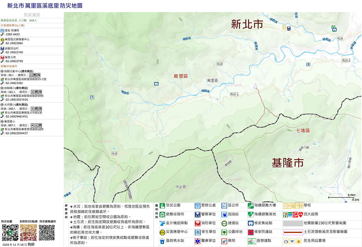 溪底里防災避難地圖