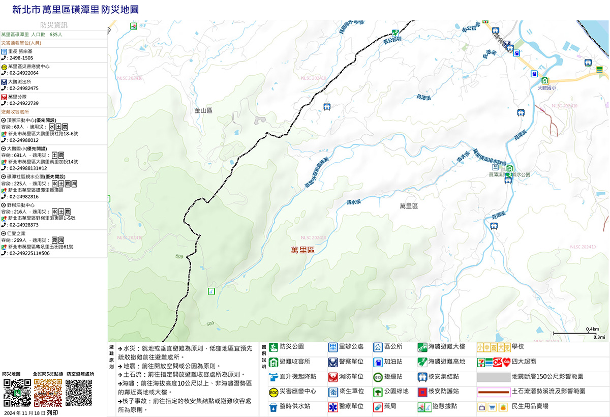 磺潭里防災避難地圖